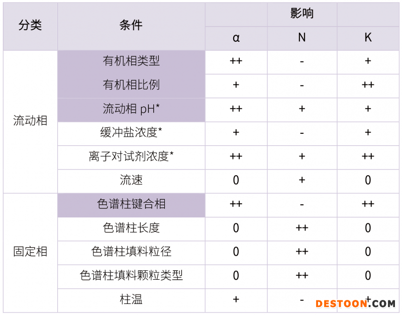 20210731-漏檢雜質(zhì)！?。》治龇椒ń⒌拇蠹?雜質(zhì)研究事業(yè)部-甘興杰-5